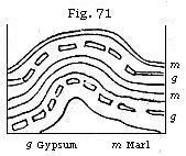 Figure 71 - Gypsum and marl arch