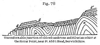 Figure 78 - Siccar Point - unconformable junction
