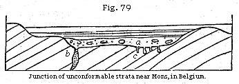 Figure 79 - Unconformable strata in Mons, Belgium